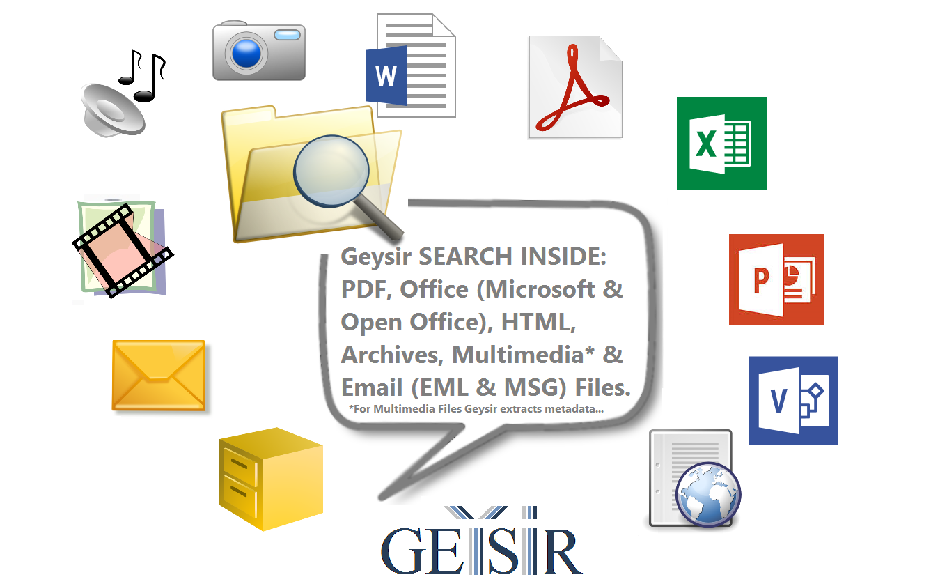 Julysoft Geysir Search - Supported File Formats