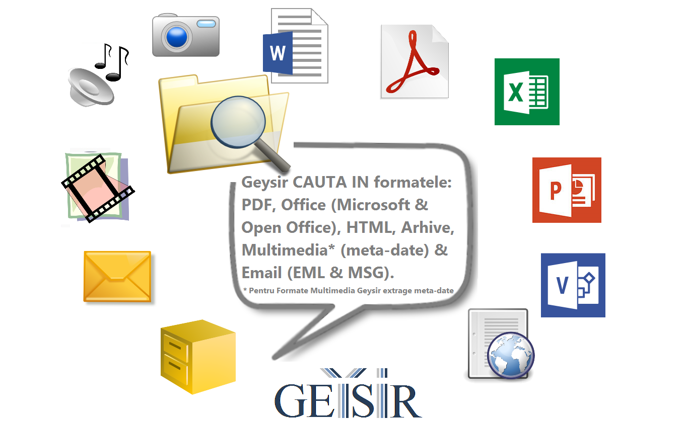 Julysoft Geysir Search - Formate suportate