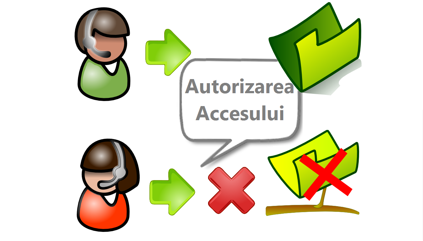 Julysoft Geysir Search - Autorizarea Accesului Utilizatorilor